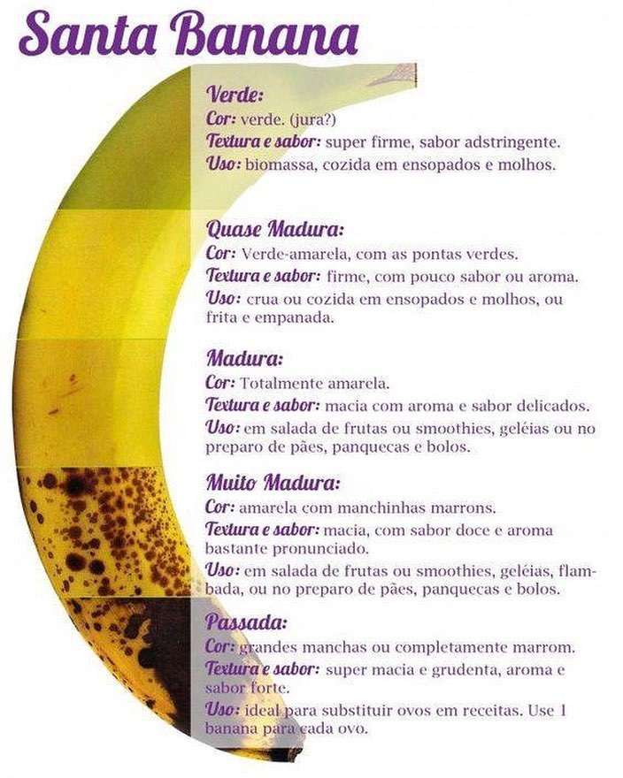 Olha aí….😋🍌🍌
#dieta #saúde#eve#lanchedatarde # esteticasbc#evestetica#top😘
